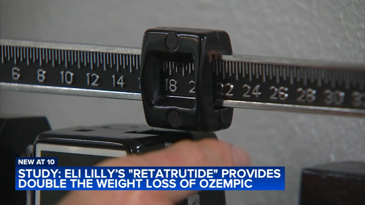 New weight loss drug retatrutide provides double the weight loss of Ozempic, Lilly says
       — New Lenox Community news